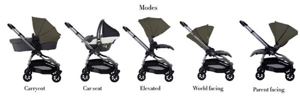 2111983465_Bloomsbury_Black_2164_5b9b5389aeb6a0_47838102_pramworld-blog-icandy-raspberry-modes_14
