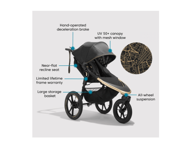 Baby-Jogger-Summit-X3-Robin-Arzon-City-Royalty2.png