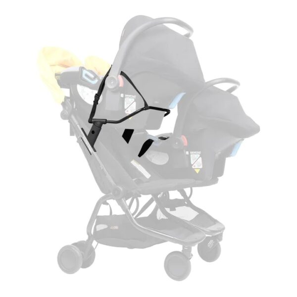 Mountain-Buggy-Nano-Duo-turvahalli-adapter1.jpg