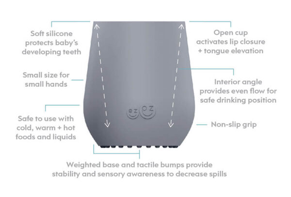 Spoon_Cup-Infographics