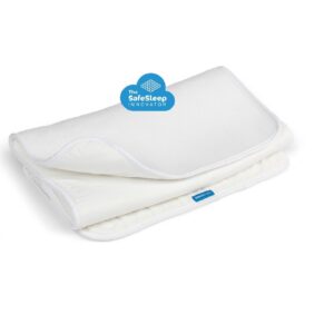 aerosleep-madratsikate-2