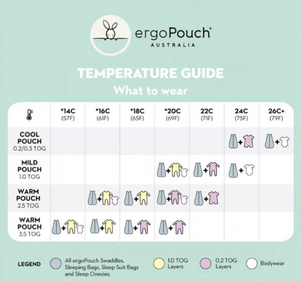 eropouch