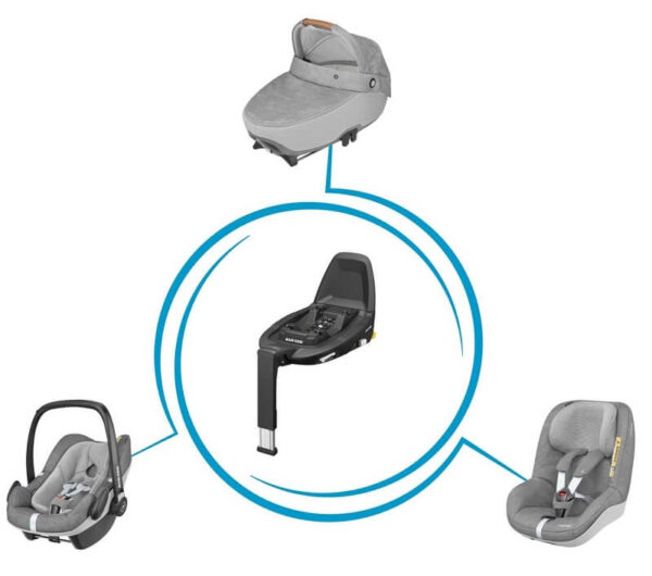 maxicosi_carseat_carseataccessory_familyfix3_black_clickandgoinstallation_3qrtback