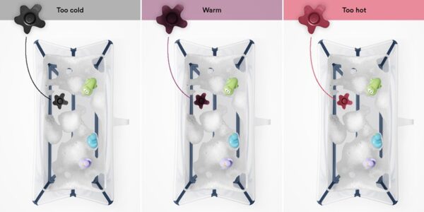 Stokke-Flexi-Bath-beebivanni-komplekt4